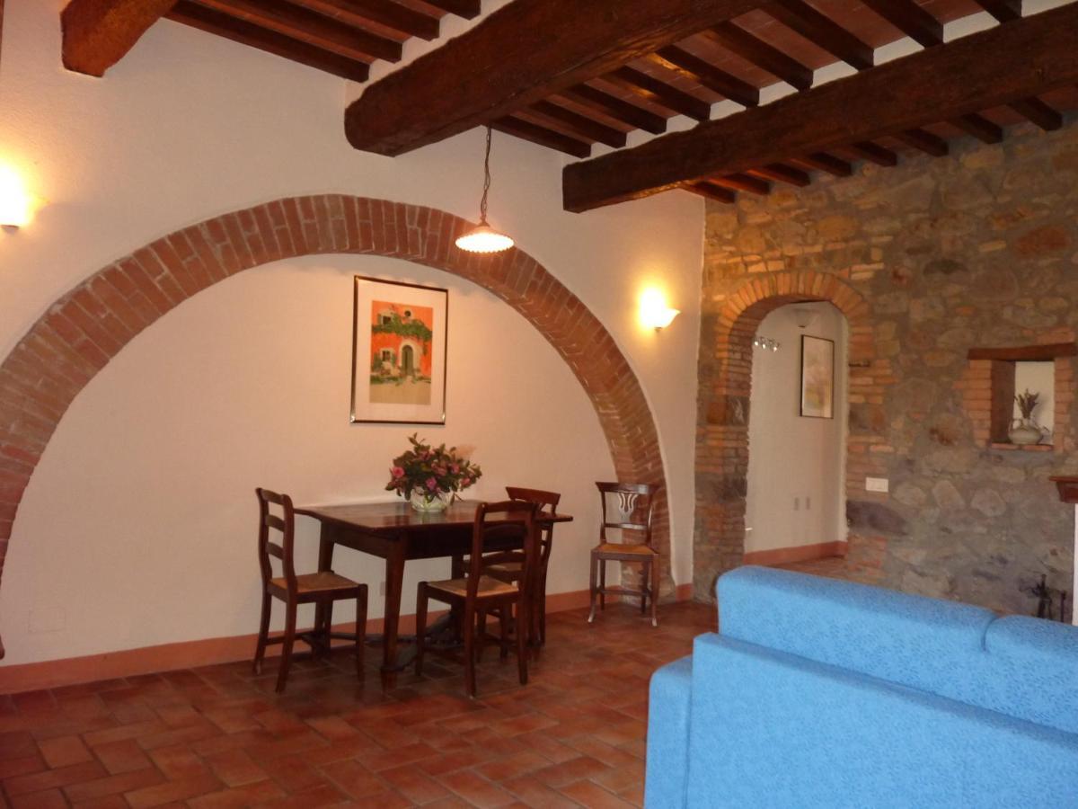Podere Pietreta Radicofani Exteriér fotografie