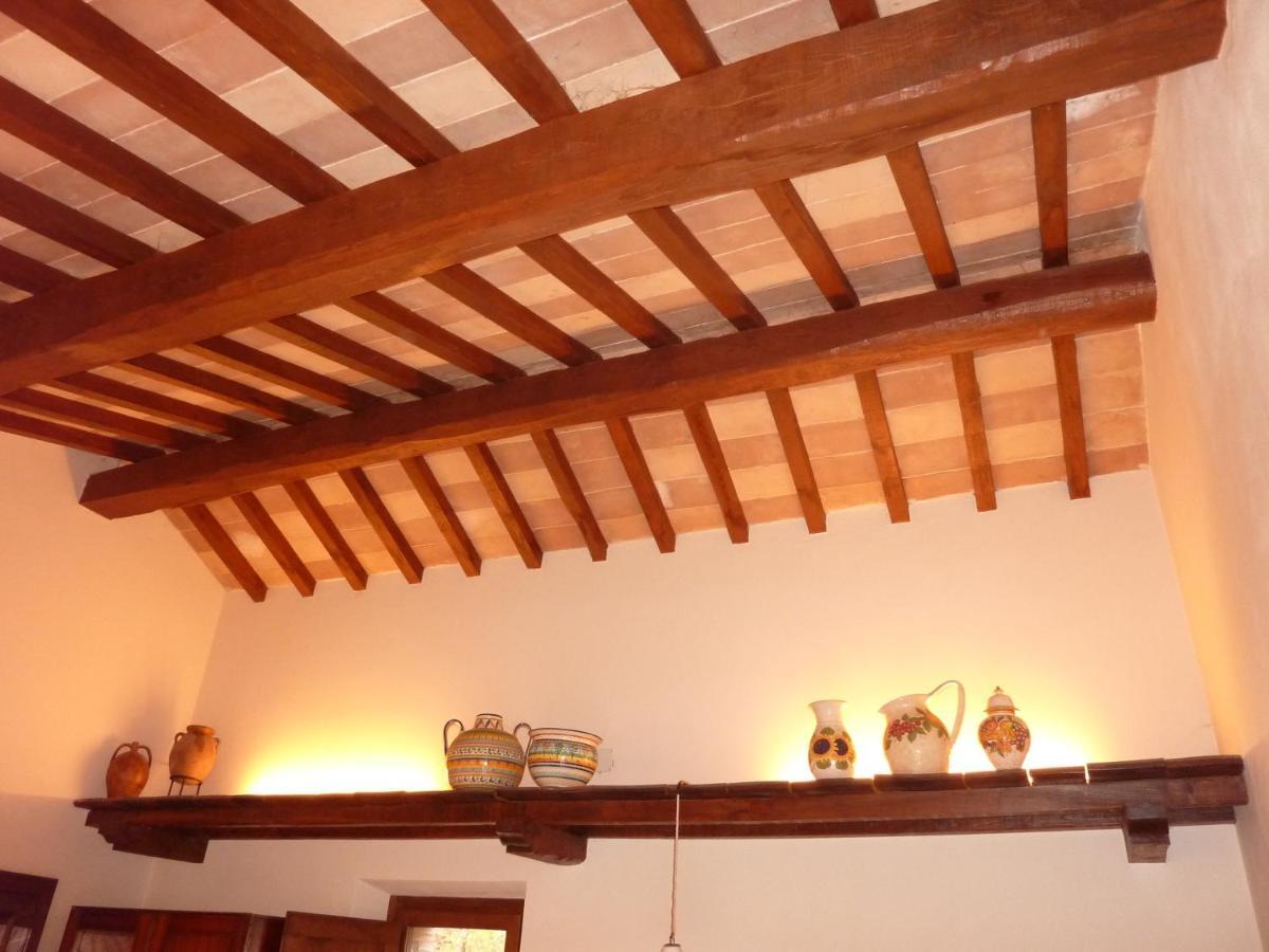 Podere Pietreta Radicofani Exteriér fotografie